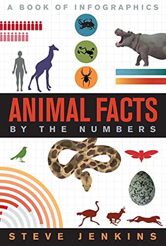 Animal Facts: By the Numbers